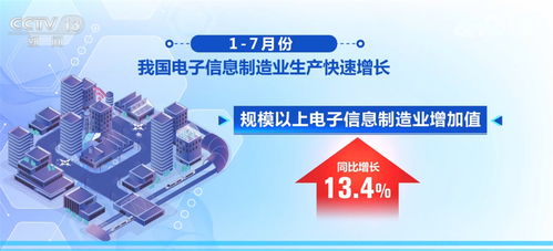 數據透視我國電子信息制造業發展態勢 增長、向好，與網絡信息技術開發齊頭并進